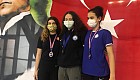 Paletli Yüzme Takımımız Şampiyonluk Geleneğini Bozmadı!