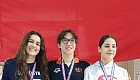 Sporcularımız Paletli Yüzme Bireysel Türkiye Şampiyonasından Gümüş Ve Bronz Madalya İle Döndü