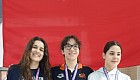 Sporcularımız Paletli Yüzme Bireysel Türkiye Şampiyonasından Gümüş Ve Bronz Madalya İle Döndü